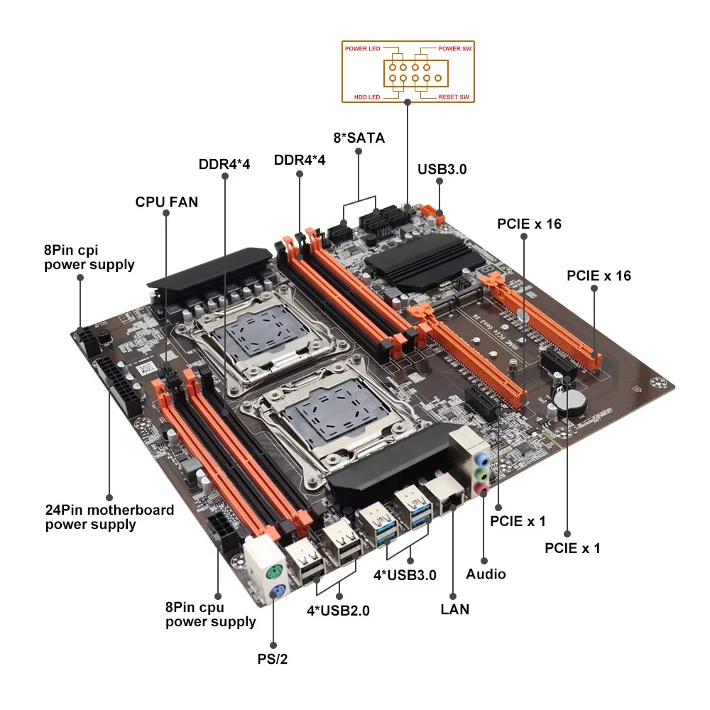 Oyun Anakartı Kiti SOYO X99 Çi - Dual Lga2011-3 Server Motherboard Combo incelemesi ve fiyatı