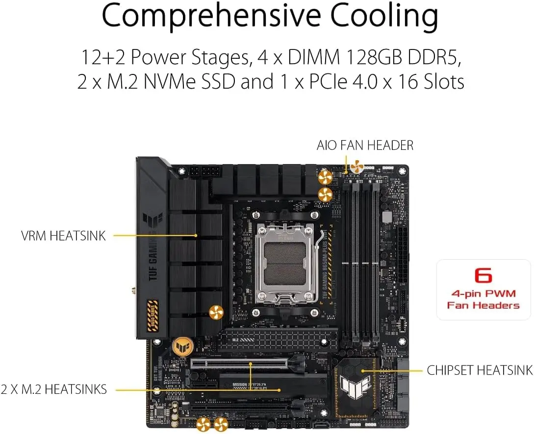 ASUS TUF GAMING B650M PLUS WIF - X870E Atx Motherboard incelemesi ve fiyatı