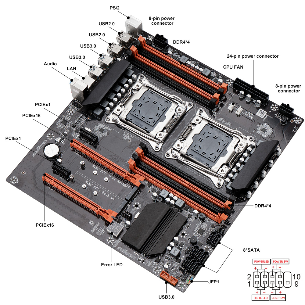 X99 Çift Oyun Anakartı E5 2680 - Dual Lga2011-3 Server Motherboard Combo incelemesi ve fiyatı